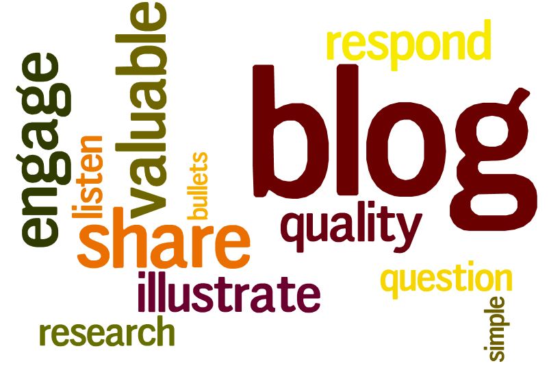 aaa-blog-wordle-11