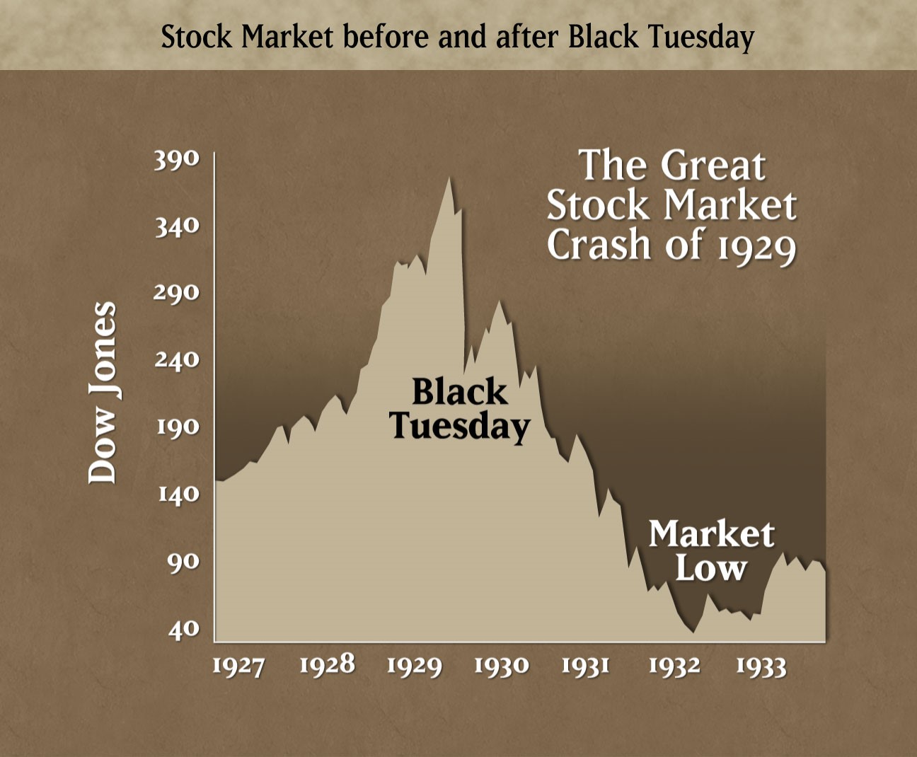 Stock-Market-Crash-4