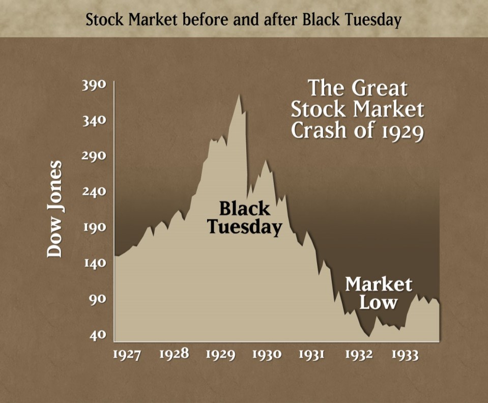 Stock-Market-Crash-4